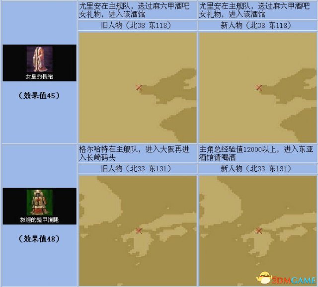 《大航海时代4》全宝物怎么收集