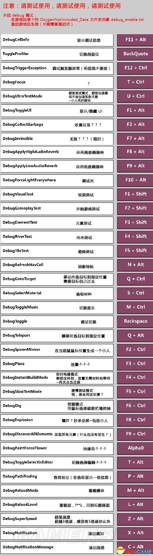 《缺氧》如何开启Debug模式