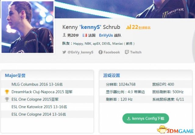 《CSGO》职业选手分辨率是多少