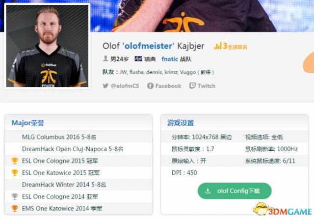 《CSGO》职业选手分辨率是多少