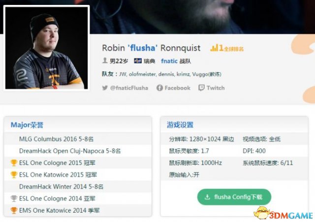 《CSGO》职业选手分辨率是多少