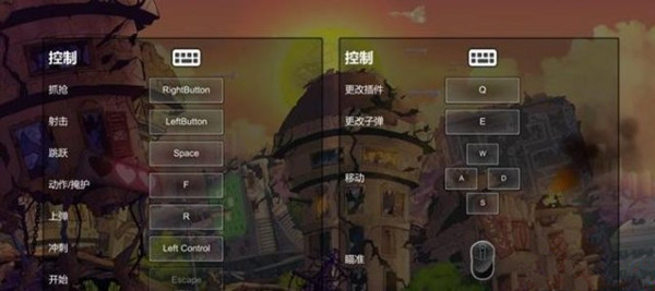 《瑞思和夏恩》键盘操作方法