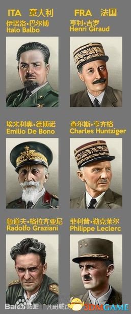 《钢铁雄心4》1.3版新增将领一览