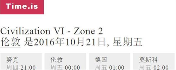《文明6》各地区解锁时间一览
