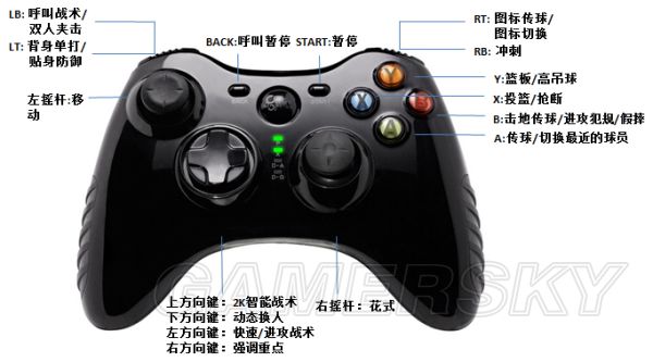 《NBA2K17》手柄设置详细图文教程