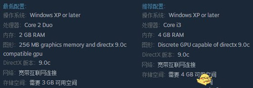 《星界边境》配置要求高吗