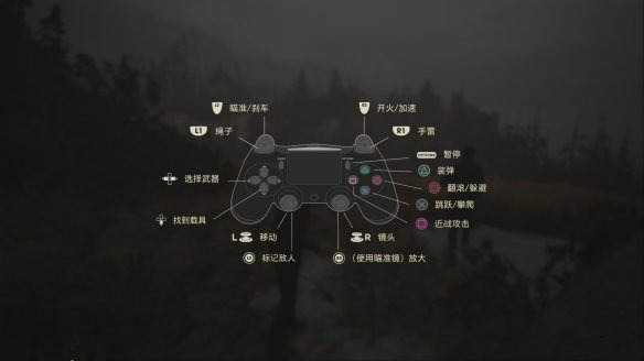 《神秘海域4》键位操作一览
