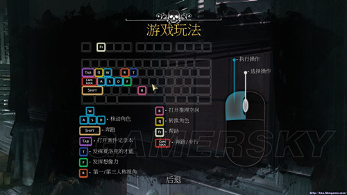 《福尔摩斯:恶魔之女》按键操作方法一览
