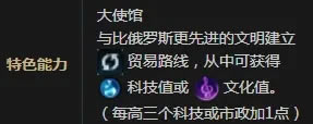 文明6沙俄文明打法区分 沙俄文明如何玩