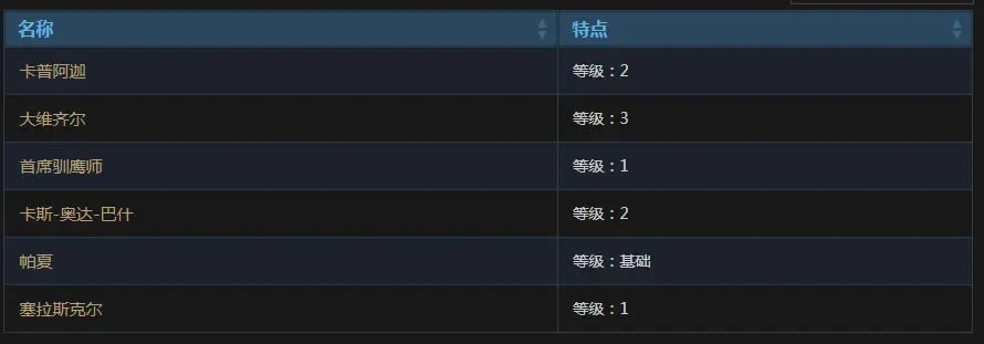 6˹淨_վ