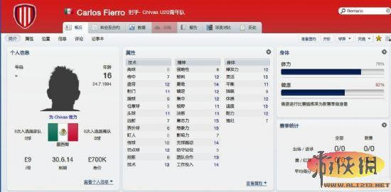 足球经理2012——几个年轻实用妖人的推荐