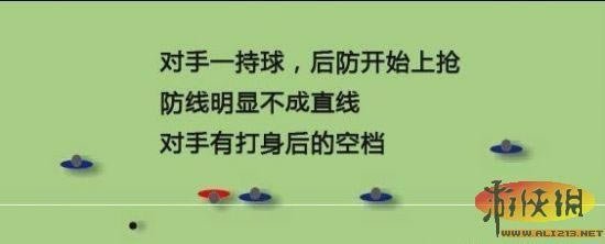 足球经理2012——不喜欢换阵型的童鞋看
