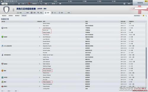 《足球经理2012》使用巴西开档时间的各种邪恶玩法