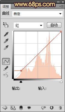 Photoshop�����⾰��ŮͼƬƯ����ů��ɫ