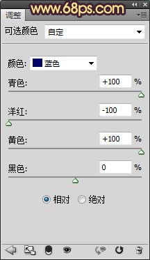 ��ͼ����������λ�Ч��������