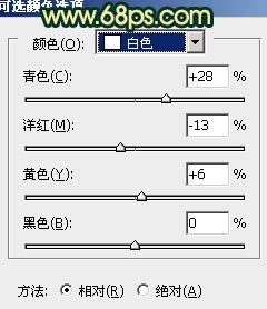 Photoshop��ʯ���ϵ���Ů����Ư���Ļ���ɫ
