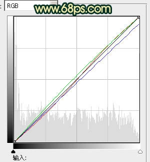 Photoshop��ʯ���ϵ���Ů����Ư���Ļ���ɫ