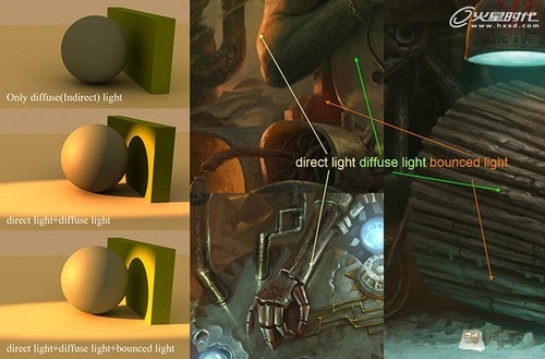 ��Լ�̳̣���Concrete 5���������̽���