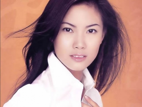 ��ͼ����ʽ��ͼ��������