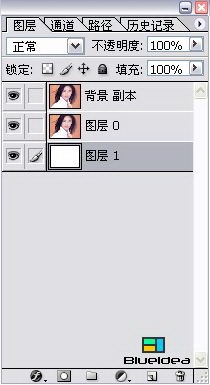 ��ͼ����ʽ��ͼ��������