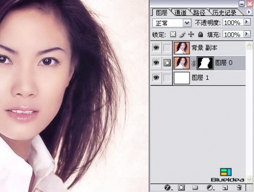 ��ͼ����ʽ��ͼ��������