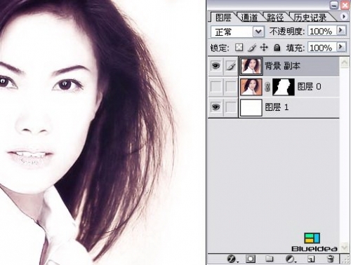 ��ͼ����ʽ��ͼ��������