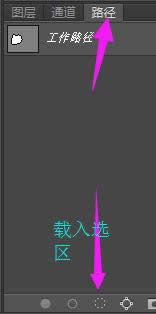 Photoshop CS6  ֪ʶ 