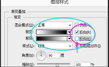 Photoshop CS6 基础知识 Photoshop CS6 基础知识