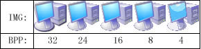 用于读写ICO图标文件的 Photoshop 插件 用于读写ICO图标文件的 Photoshop 插件