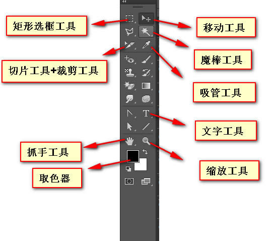 前端工程师技能之photoshop巧用系列第一篇——准备篇 前端工程师技能之photoshop巧用系列第一篇——准备篇