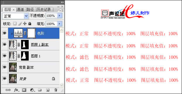 PS图层混合模式实例详解 PS图层混合模式实例详解