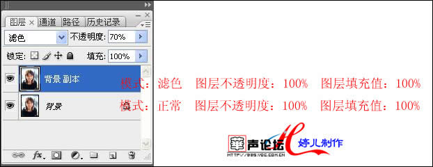 PS图层混合模式实例详解 PS图层混合模式实例详解