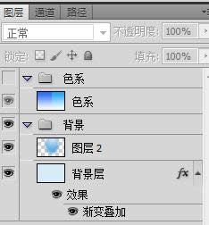 ps+div+css打造蓝色后台--login页面设计 ps+div+css打造蓝色后台--login页面设计