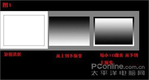 Photoshop基本手法集合:高级工具的应用_脚本之家jb51.net整理