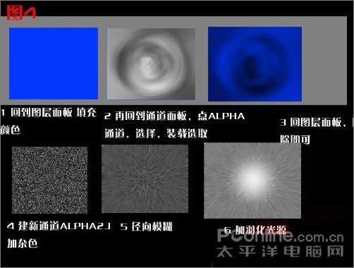 Photoshop基本手法集合:高级工具的应用_脚本之家jb51.net整理