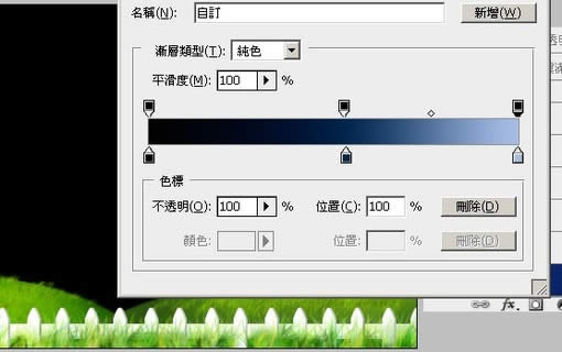 Photoshop笔刷的乱涂乱擦