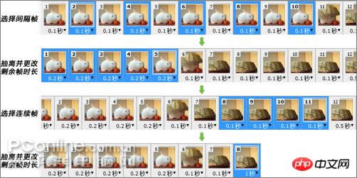 Photoshop CS3导入视频及GIF动画技巧 Photoshop CS3导入视频及GIF动画技巧