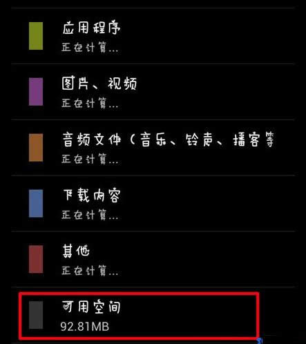 ֻ洢ռ