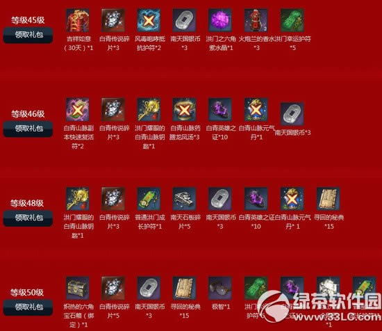 剑灵新手大福利活动网址 剑灵8888元礼包领取地址4