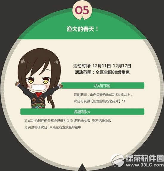 龙之谷全民暴走活动 12.12疯玩party time5