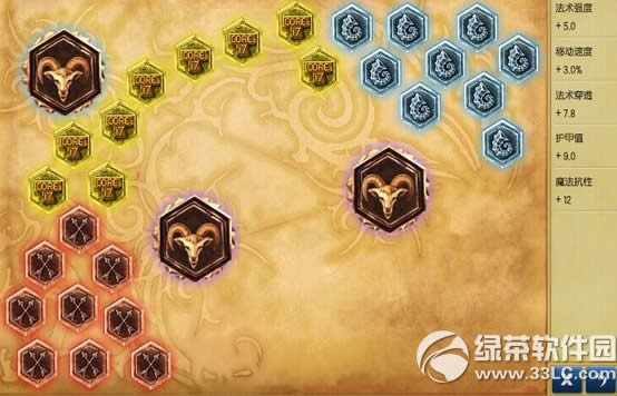 lols5辅助天赋加点攻略 lols5辅助符文出装图