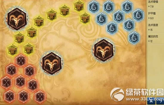 lols5中单天赋加点攻略 lols5中单符文出装图2