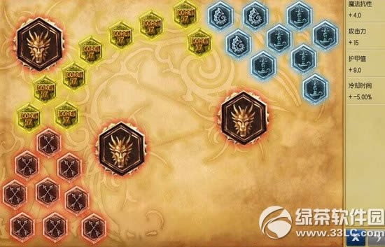 lols5上单天赋加点符文出装攻略 lols5通用上单天赋加点符文出装2