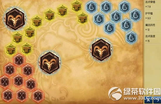 lols5上单天赋加点符文出装攻略 lols5通用上单天赋加点符文出装4
