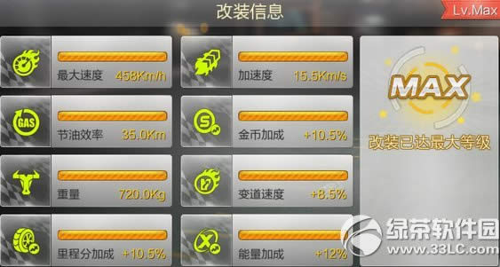 天天飞车科尔维特满级属性怎么样 科尔维特属性图介绍3