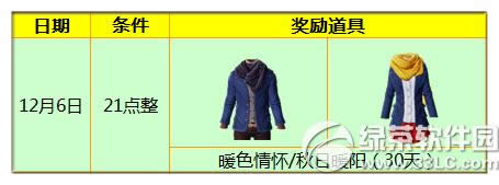 炫舞时代12月6日活动 12190点券、三重双倍收益等你来2