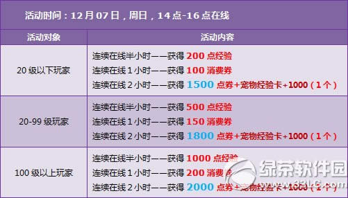 qqɳ1267ջ 3500ȯ+ȫı2