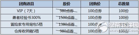 七雄争霸兵书大师活动 完成任务得丰厚活动奖励1