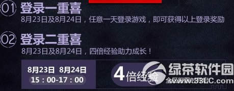 逆战周末狂欢乐第一期活动 乐在狂欢季登录有惊喜2