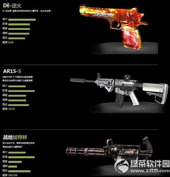 逆战看尸兄领神器活动网址 尸兄送逆火大礼包3